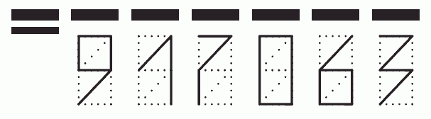 Пример заполнения индекса 917063