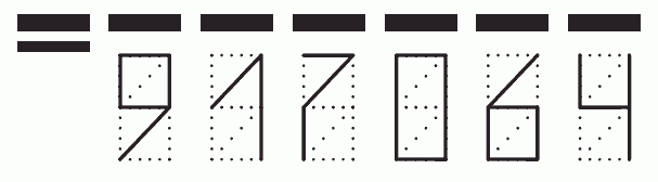 Пример заполнения индекса 917064