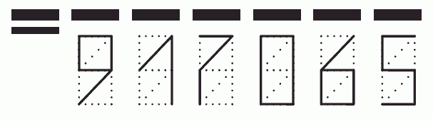 Пример заполнения индекса 917065