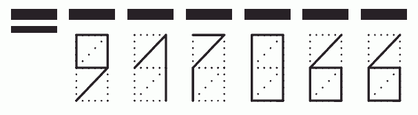 Пример заполнения индекса 917066