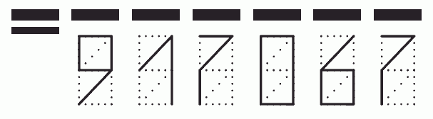 Пример заполнения индекса 917067