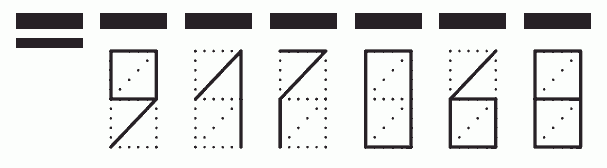 Пример заполнения индекса 917068