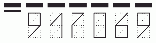 Пример заполнения индекса 917069