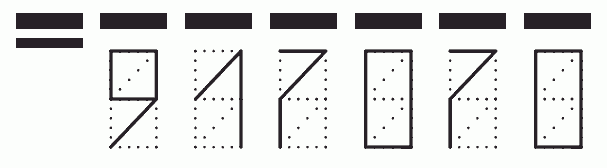 Пример заполнения индекса 917070