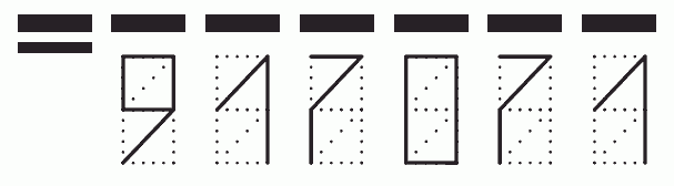 Пример заполнения индекса 917071