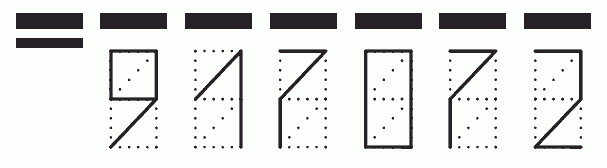 Пример заполнения индекса 917072