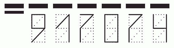 Пример заполнения индекса 917074