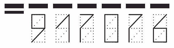 Пример заполнения индекса 917076