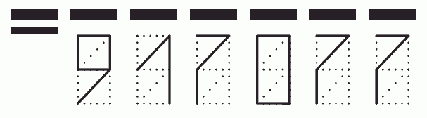 Пример заполнения индекса 917077