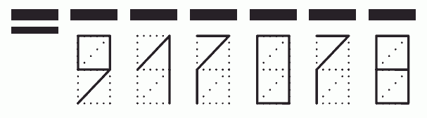 Пример заполнения индекса 917078