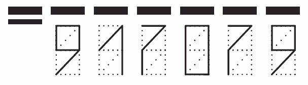 Пример заполнения индекса 917079