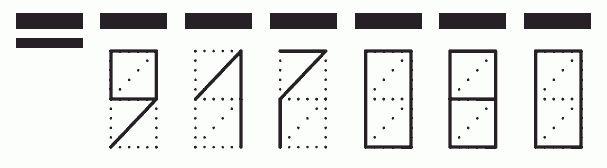 Пример заполнения индекса 917080