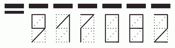 Пример заполнения индекса 917082