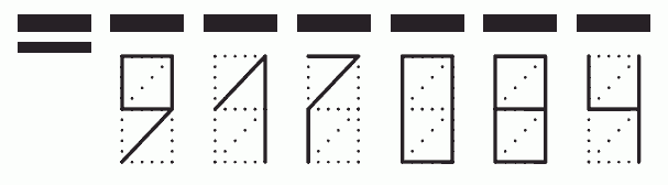 Пример заполнения индекса 917084