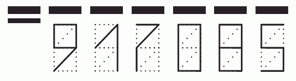 Пример заполнения индекса 917085