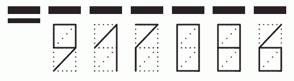 Пример заполнения индекса 917086