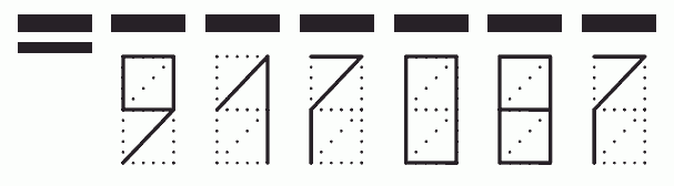 Пример заполнения индекса 917087