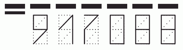 Пример заполнения индекса 917088