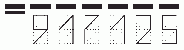 Пример заполнения индекса 917125