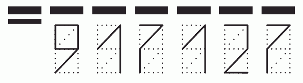 Пример заполнения индекса 917127