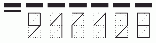 Пример заполнения индекса 917128