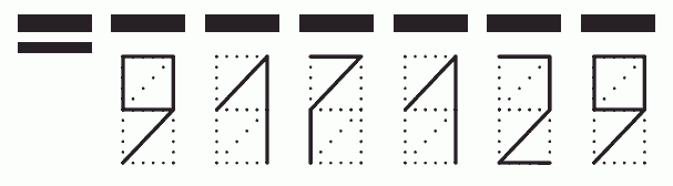 Пример заполнения индекса 917129