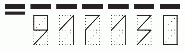 Пример заполнения индекса 917130