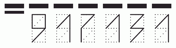 Пример заполнения индекса 917131