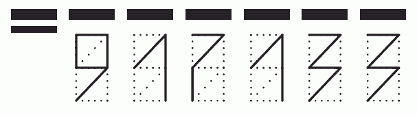 Пример заполнения индекса 917133