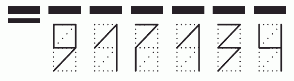 Пример заполнения индекса 917134