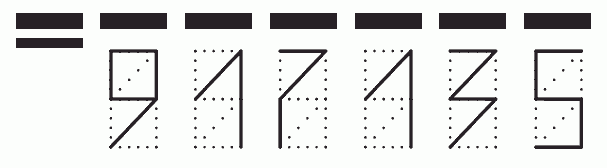 Пример заполнения индекса 917135