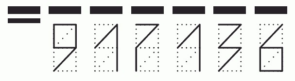 Пример заполнения индекса 917136