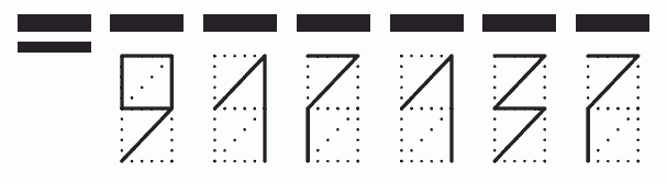 Пример заполнения индекса 917137