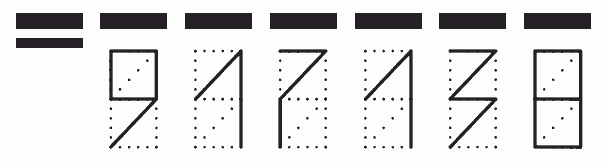 Пример заполнения индекса 917138