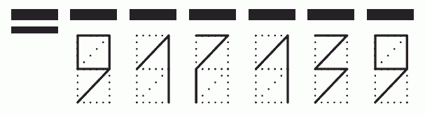 Пример заполнения индекса 917139