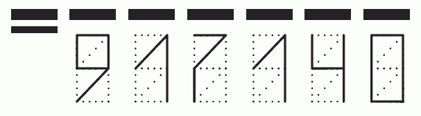 Пример заполнения индекса 917140