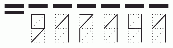 Пример заполнения индекса 917141