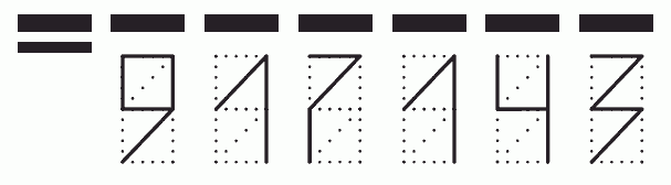 Пример заполнения индекса 917143