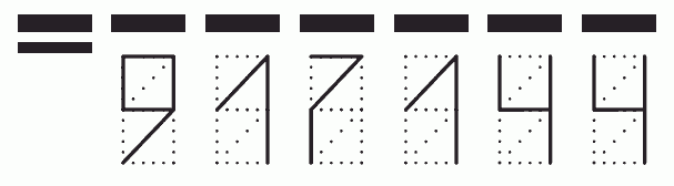 Пример заполнения индекса 917144