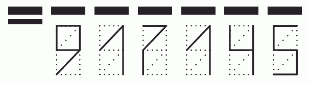 Пример заполнения индекса 917145