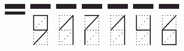 Пример заполнения индекса 917146