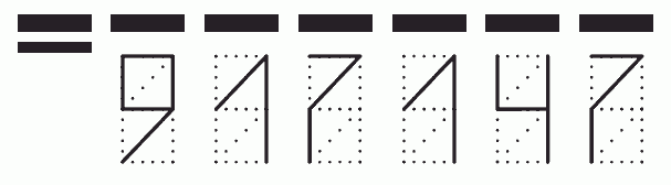 Пример заполнения индекса 917147