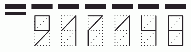 Пример заполнения индекса 917148