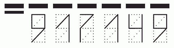 Пример заполнения индекса 917149