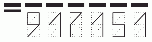 Пример заполнения индекса 917151