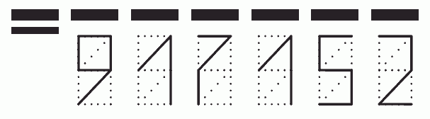 Пример заполнения индекса 917152