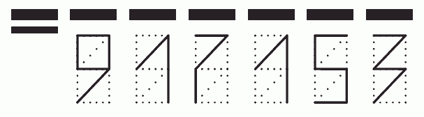 Пример заполнения индекса 917153