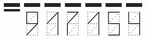 Пример заполнения индекса 917154