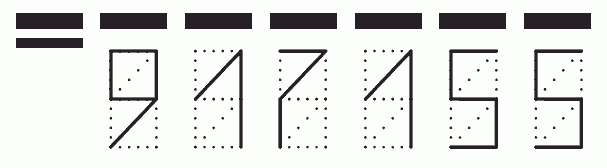 Пример заполнения индекса 917155