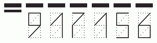 Пример заполнения индекса 917156